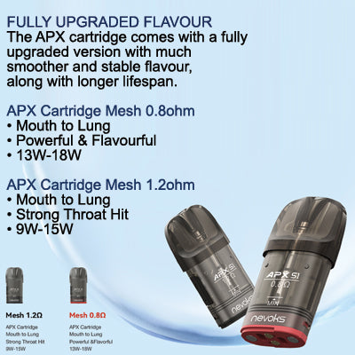Nevoks APX S2 Pod Kit